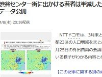 2020y04m09d_060508039