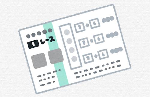 【競馬】3連単1773万円の的中者現るｗｗｗｗｗｗｗｗ