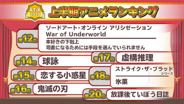 2020ranking2