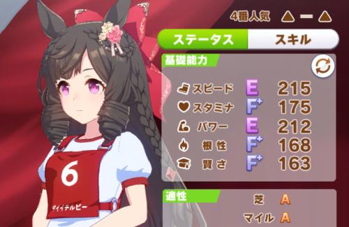 【特殊性癖】ウマ娘・ダイイチルビーのレース衣装に「ブルマ＋白ストッキング」