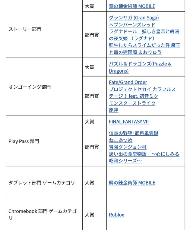 2022y12m01d_152441859