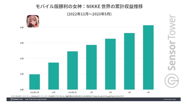 2023y06m23d_142047579