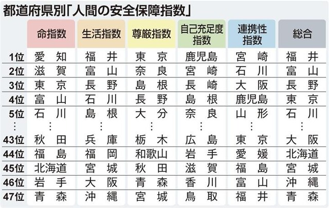 lif20012311260005-m2