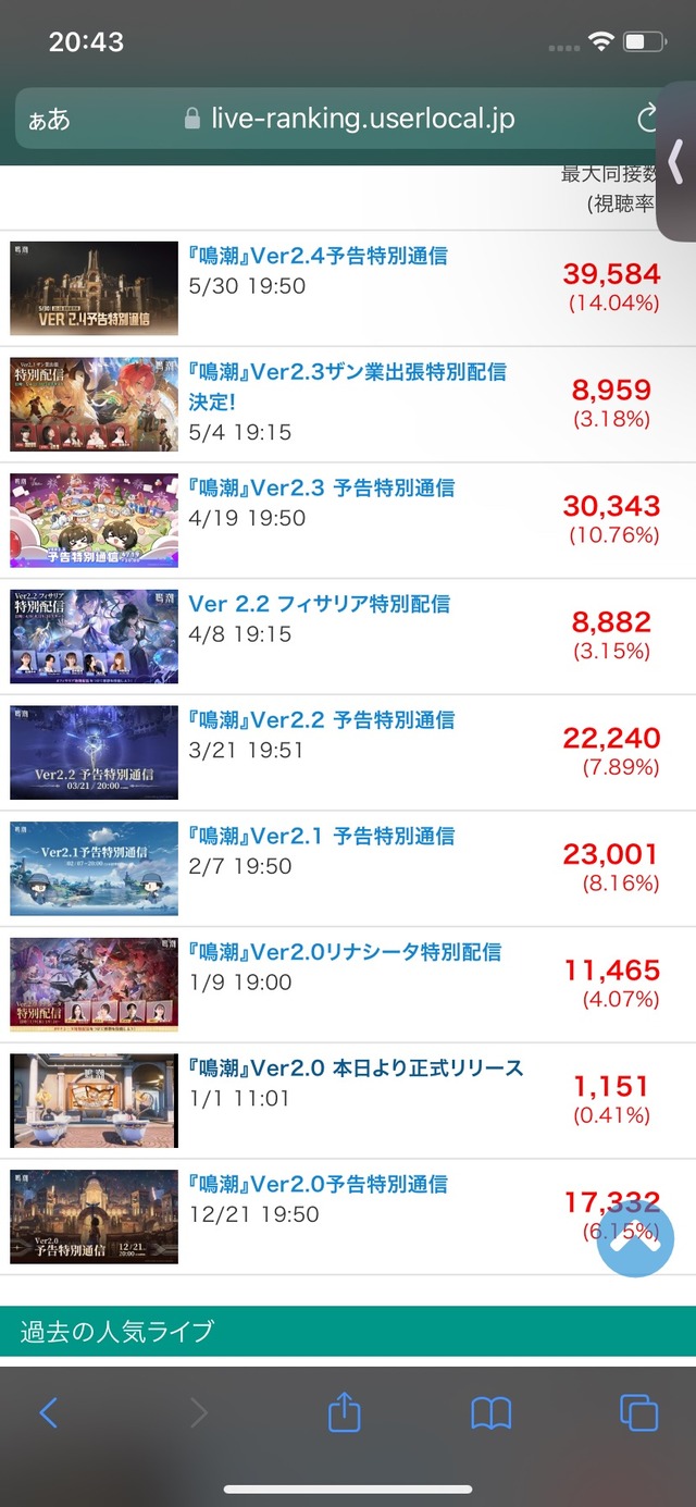 INydr24