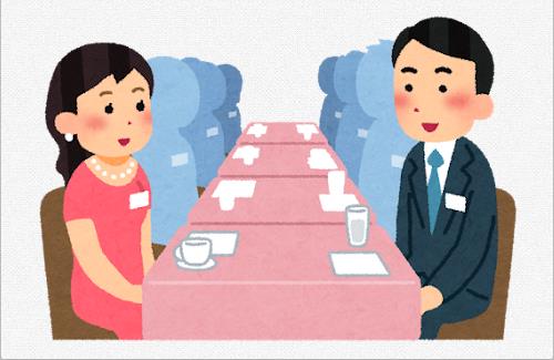婚活女子さん『今の彼氏、年収600万しかなくて貯金も資産も0だけど、他の条件は全てクリアしてるから妥協した。』
