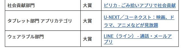 2022y12m01d_152421718