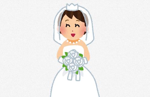 【！？】女性声優さん『結婚したい』