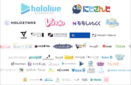VTuber事務所とVライバー事務所のカオスマップ2024年版が公開される・・・多いな