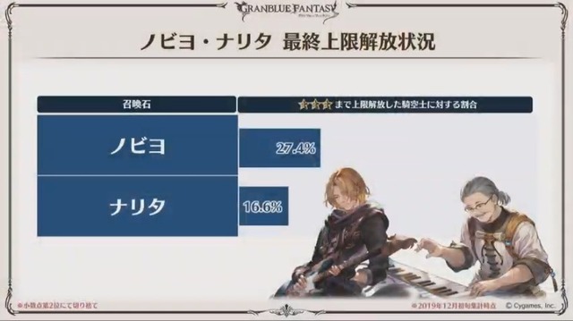 2019y12m15d_163747285