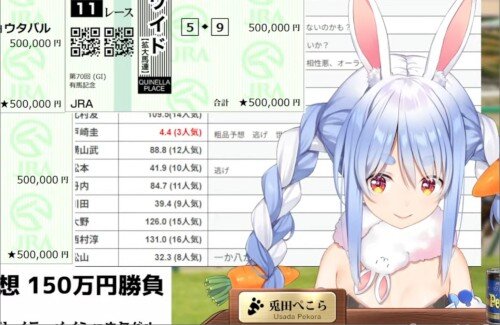 【競馬】ホロメンの有馬記念、大勝負に出てしまう…