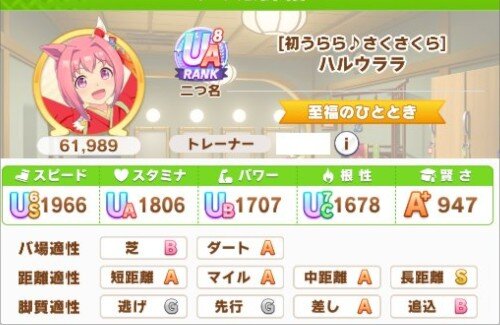 【ウマ娘】今の環境なら万能型「ハルウララ」を作れるのか…