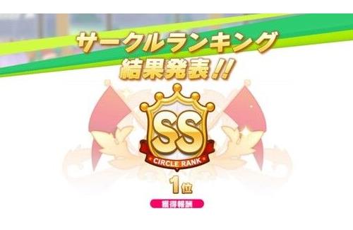 【ウマ娘】上位サークルが怖すぎる…