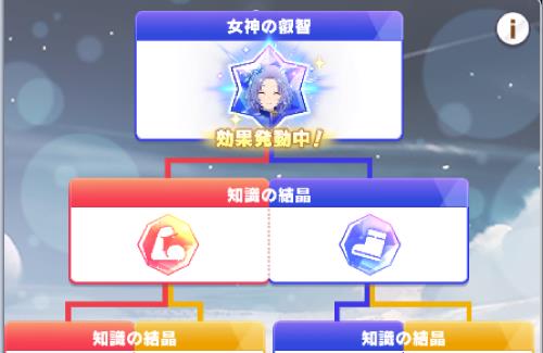 【ウマ娘】新育成シナリオの仕組みがわかる解説フリップ公開！これはわかりやすい…