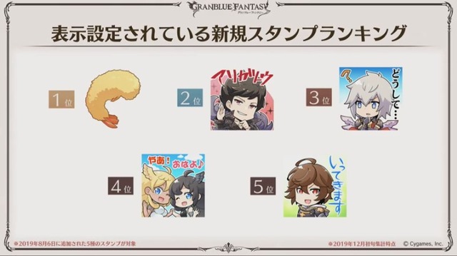 2019y12m15d_165634750