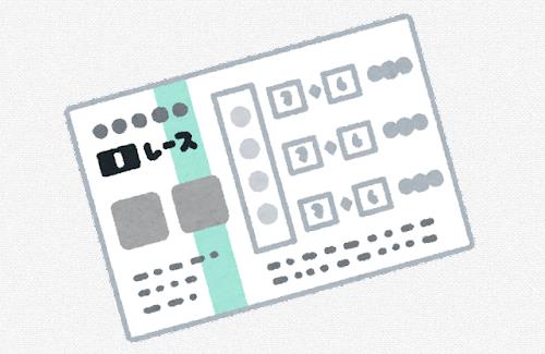 【すげえ】声優・前田玲奈さん、馬単的中で200万円ゲット