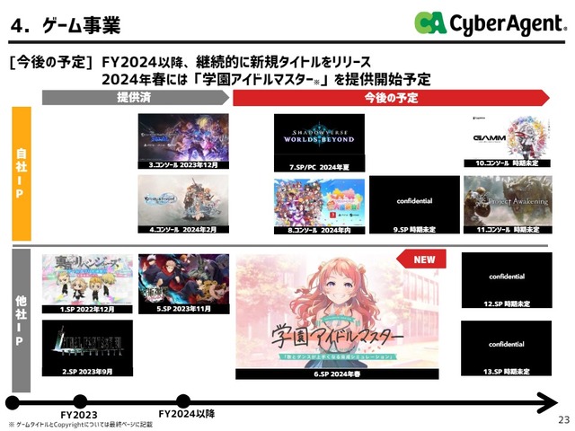 f24f2259-134e-4912-b6e2-11618749a2ee