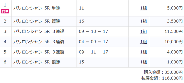 G2gPtqda0AAowng