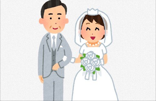 X民さん『おじさんがおじさんのこと嫌いなんだから、若い女がおじさんのこと好きなわけないよね』