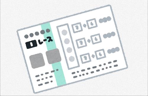 【競馬】飲食店『ハズレ馬券で飲めます。1枚10円相当で換算！』