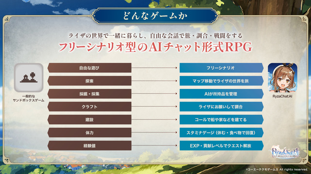 sub2-4