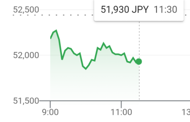 TXU7HNs