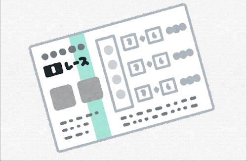 【競馬】holoXの博衣こより『2023年の負債、残り52万5000円。』