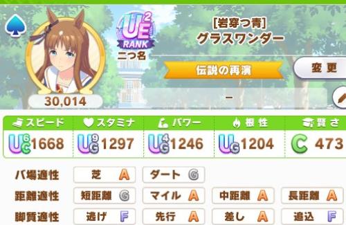 【すげえ】ウマ娘、「UE2」ランクに到達した人現る…