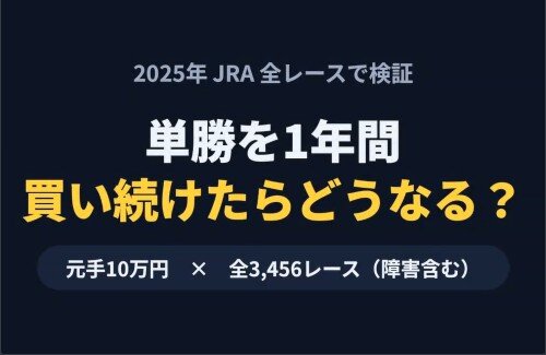 【競馬】2025年のJRA全レースで「1番人気」と「単勝100倍以上」を買い続けた結果ｗｗｗｗｗｗｗ