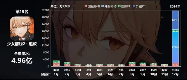 Gg6zEnFaoAA6_6l