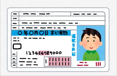 【悲報】今の運転免許取得にかかる費用がエグい…