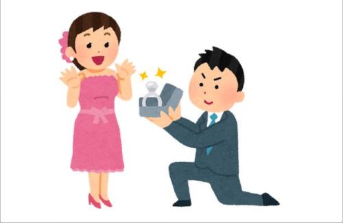 X民さん『23歳の娘が、40歳で手取り17万円の男にプロポーズされた…どうしよ…』