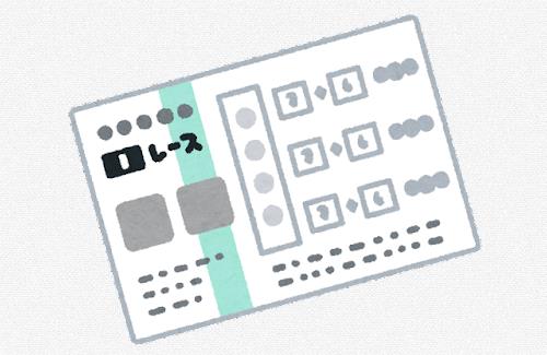 【競馬】WIN5で払戻金4億2878万3320円！すげえ・・・