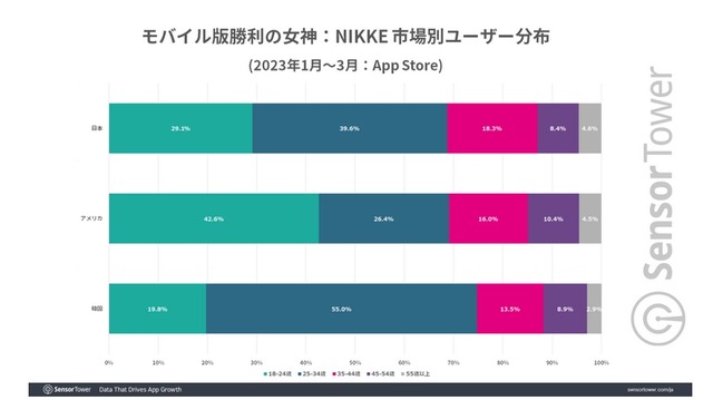 2023y06m23d_142121962