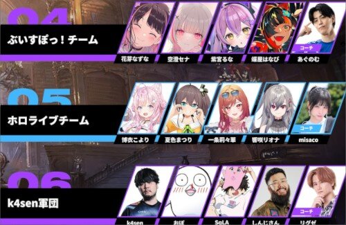 【シャドバWB】ストリーマーたちによるリーグ戦にホロライブが参戦！！→ホロリスナーへの配慮が完璧ｗｗｗｗｗｗｗｗｗ
