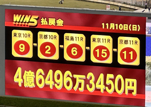 【競馬】WIN5でまた4億6000万円の払戻金！！羨ましい…
