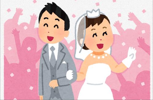 今年結婚した女性声優まとめ……有名どころが多いな