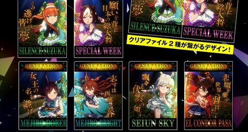 セブンイレブンで明日より『ウマ娘』キャンペーンを実施！果汁グミを買うとクリアファイルが手に入るぞおおおお