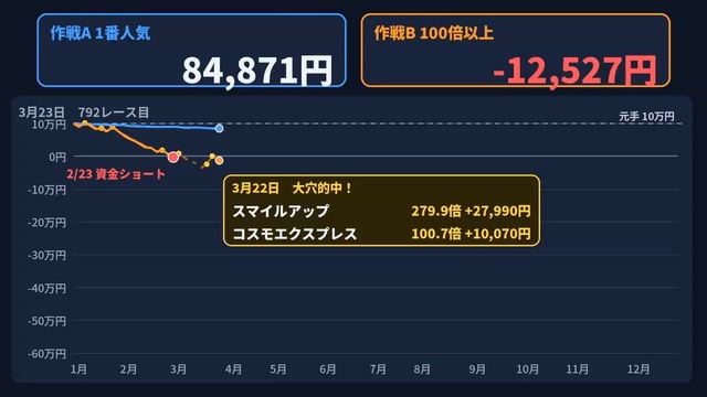 videoframe_27208_clean