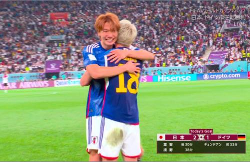 【W杯】日本が強豪ドイツに逆転勝利きたああああ！！！！