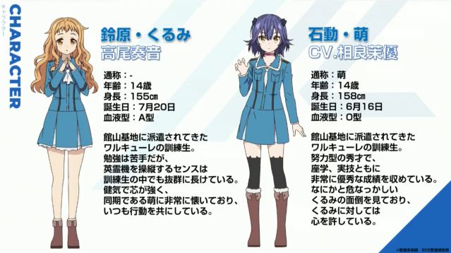 戦翼のシグルドリーヴァ 新キャラと新キャストが公開 ネヴィリルのブログ 戦翼のシグルドリーヴァ 新キャラと新キャストが公開 ネヴィリルのブログ