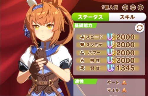 【ウマ娘】そのうち、このステータスが標準スペックになるのかな