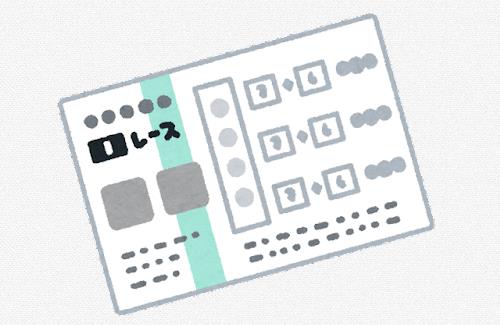 【競馬】「複勝万馬券」に「ワイド16万620円」の大荒れ…