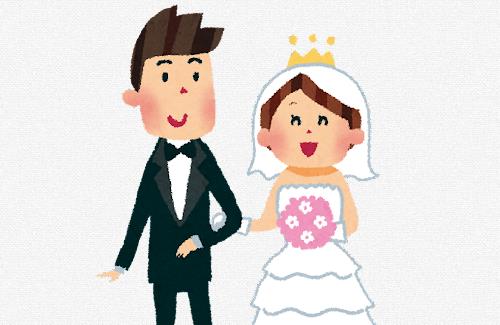 【祝】元SKEで声優の秦佐和子さんが入籍