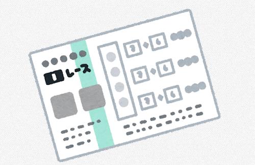 【競馬】ホロライブ・獅白ぼたん、三連複1点で「桜花賞」的中！すげえ・・・