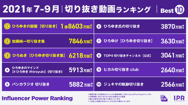 d15232-235-64cd0a7fea3632e9032a-3