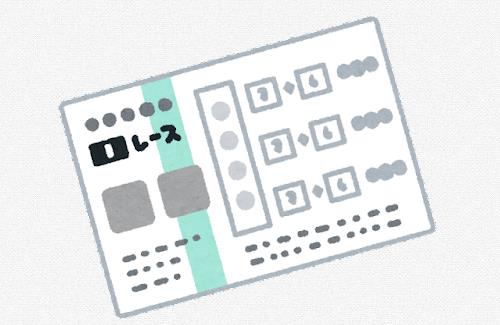 競馬系ユーチューバーさん、4週連続で的中！！いま一番熱い予想家か