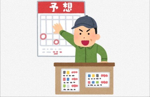 【競馬】キャリーオーバー発生中のWIN5美味しすぎるｗｗｗｗｗｗｗｗｗｗ