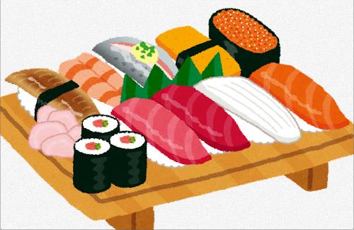 『くら寿司』で「芽ねぎにぎり」を注文した結果・・・