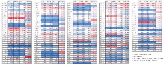 large#GFf7z4BawAAPnqZ