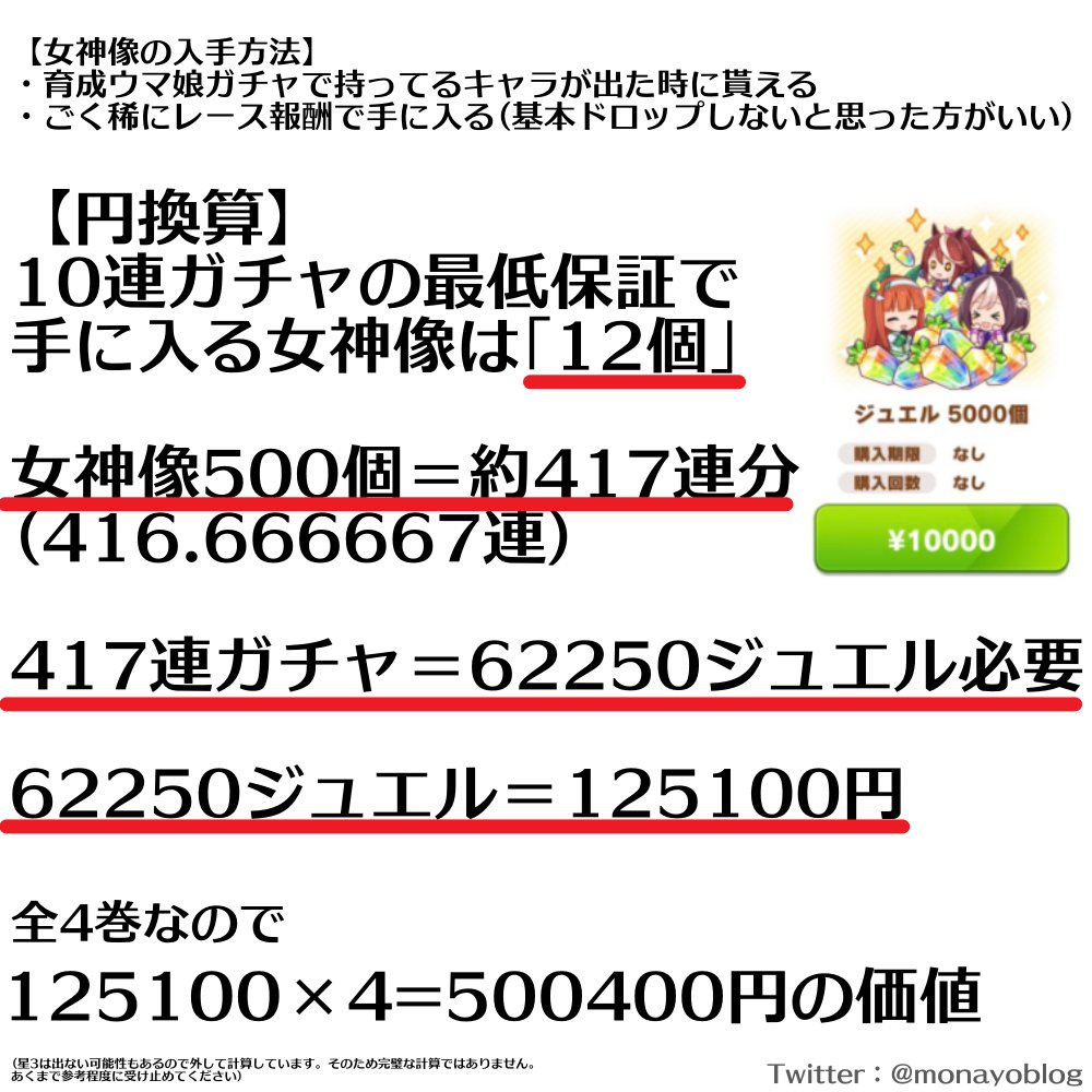 ウマ娘 ブルーレイの特典は50万円分の価値 ネヴィリルのブログ ウマ娘 ブルーレイの特典は50万円分の価値 ネヴィリルのブログ
